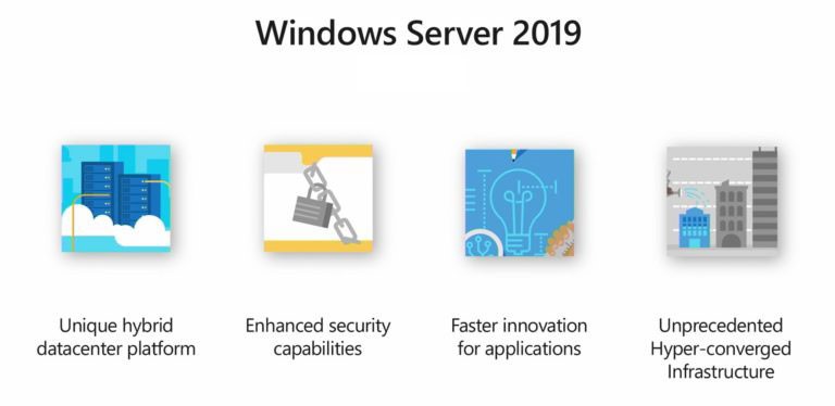 Windows Server 2019 General Availability