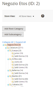 Albero delle Categorie di Magento 2