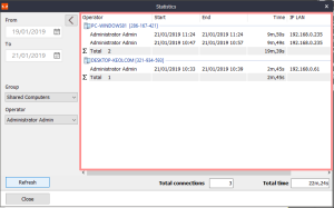 Iperius Remote - Risultato Statistiche 