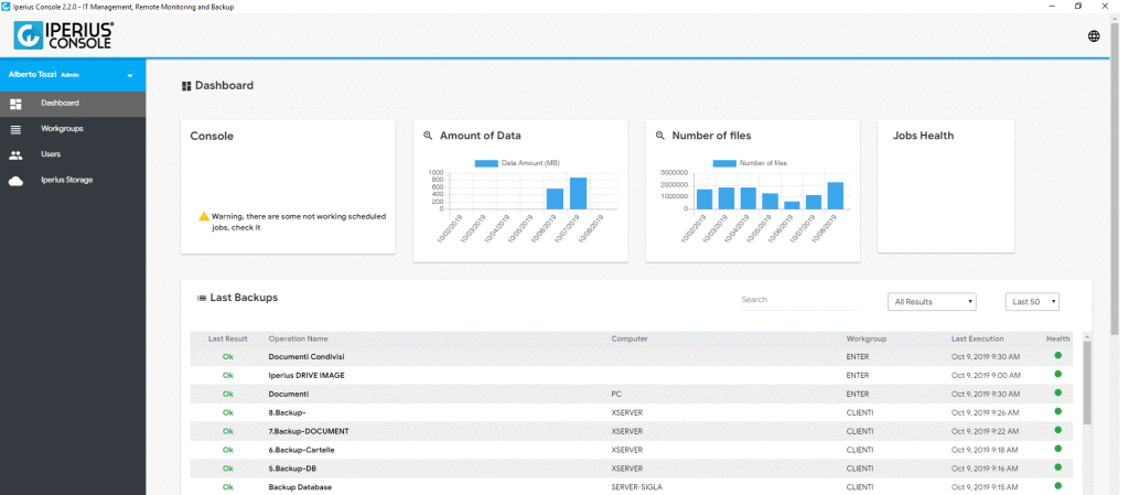 iperius-console-dashboard