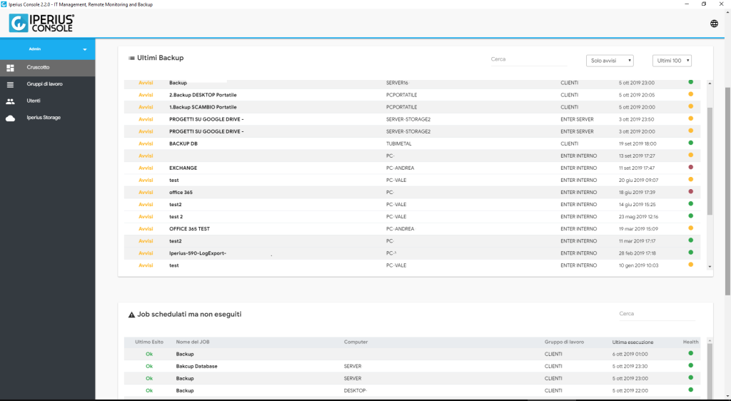 iperiusconsole