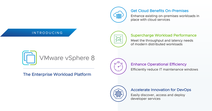 vmware-vsphere-8