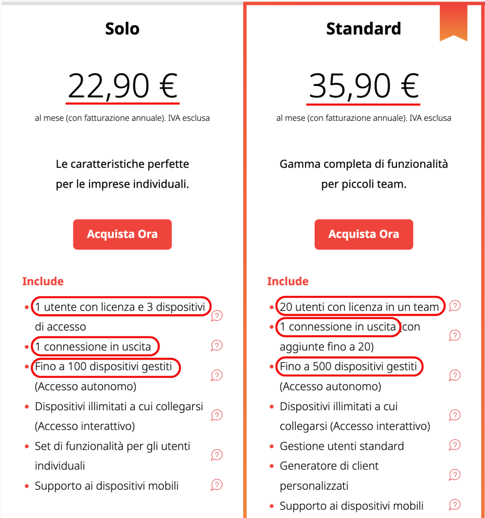 anydesk-remote-desktop-pricing